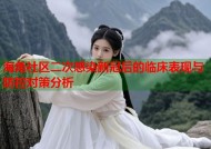 海角社区二次感染新冠后的临床表现与防控对策分析